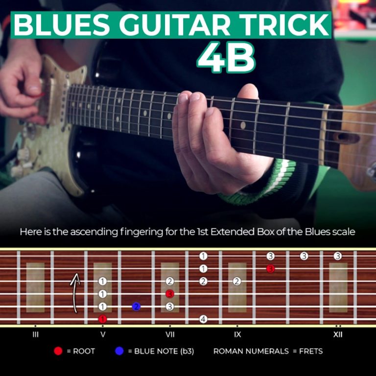 Blues Guitar Trick 004B