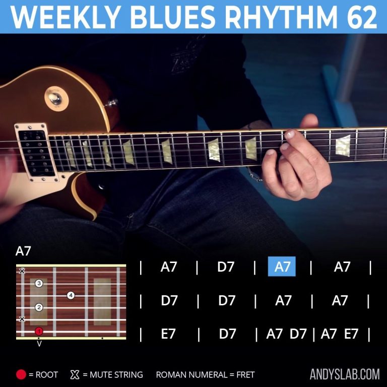 Weekly Blues Rhythm 062